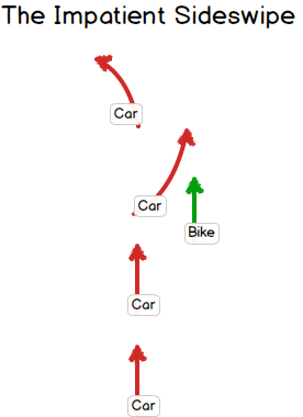 The Impatient Sideswipe